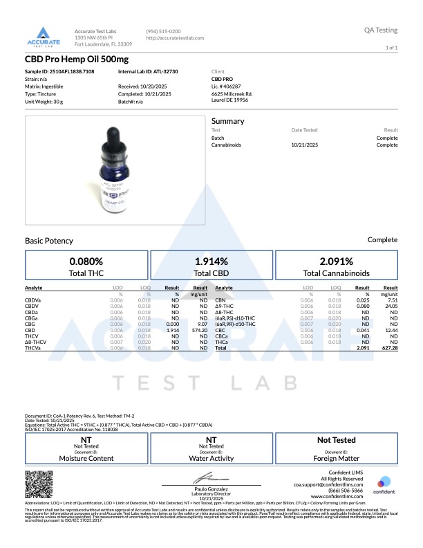 COA Tincture 500 mg